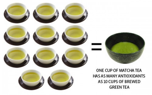 trà matcha