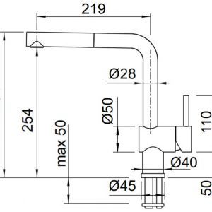 Kích thước lắp đặt chậu rửa bát đá Blanco