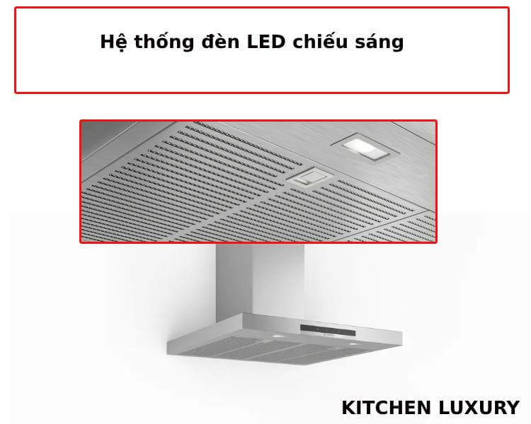 Hệ thống đèn Led