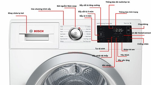 Màn hình hiển thị của máy sấy Bosch hiển thị đầy đủ các thông số.