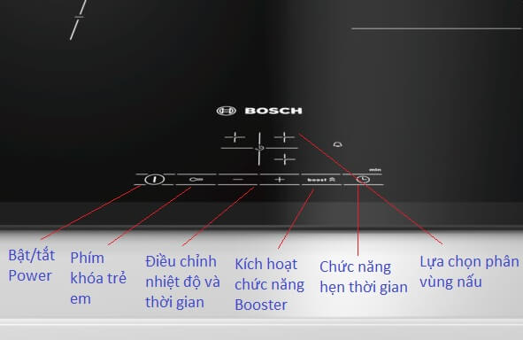 hướng dẫn sử dụng bếp từ Bosch đúng cách