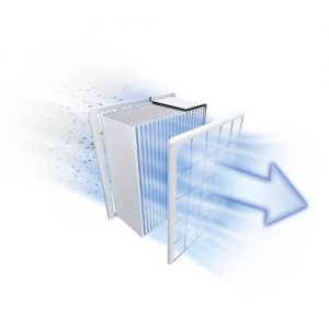 hệ thống lọc khí HEPA 13 loại bỏ hoàn toàn các tác nhân gây dị ứng và mùi hôi