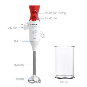Cấu tạo máy xay cầm tay Bosch MSM64110