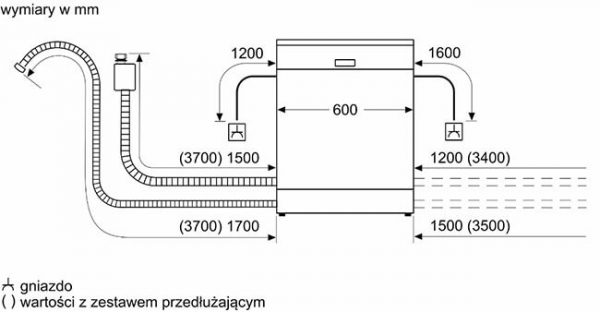 kich thước máy rửa bát bosch SMS6EDI06E