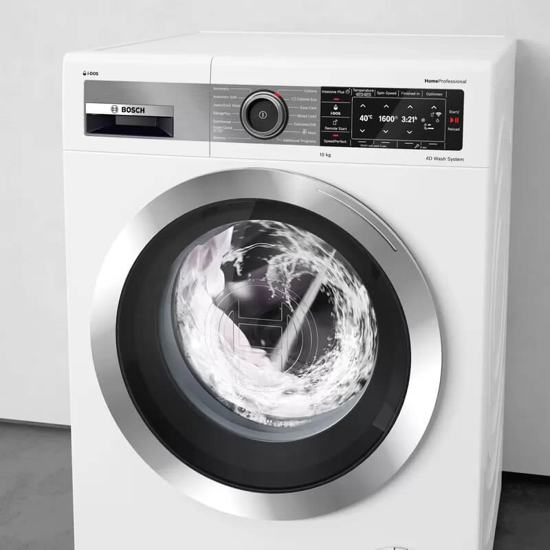 Công nghệ giặt 4D của máy giặt Bosch Serie 8