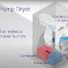 heat pump máy sấy quần áo Bosch WQG24200SG