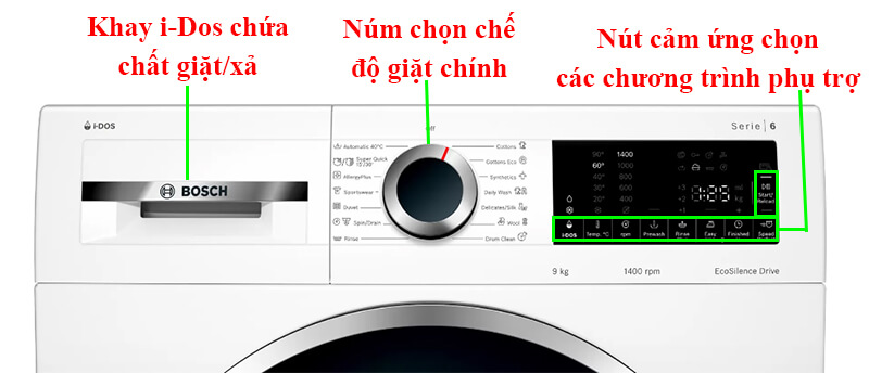 Hướng dẫn sử dụng máy giặt Bosch WGG244A0SG 