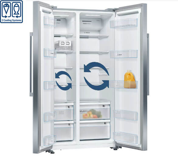 2 hệ thống làm lạnh riêng biệt tủ lạnh bosch KAN93VIFPG