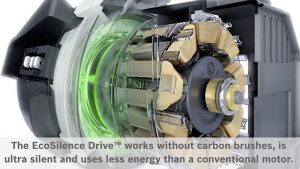 Tìm hiểu động cơ EcoSilence Drive độc quyền của thương hiệu Bosch