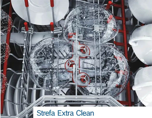 extra clean zone máy rửa bát bosch SMV8YCX03E