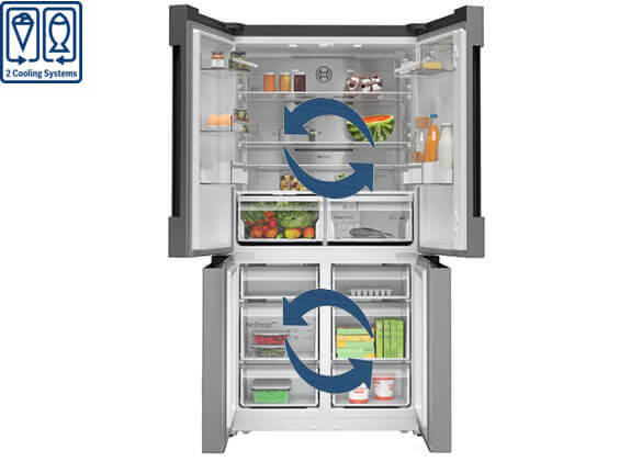 hệ thống làm lạnh tủ lạnh bosch KFN96APEAG