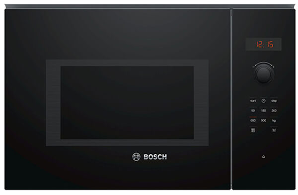 Các mức công suất điện lò vi sóng Bosch chi tiết