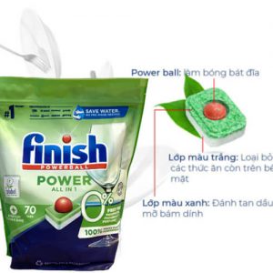 Thành phần chính viên rửa bát Finish All In 1 hữu cơ Eco 0%  70 viên