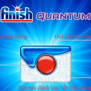 Thành phần chính viên rửa bát Finish Quantum 60 viên