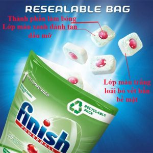 Thành phần chính viên rửa bát Finish All In 1 max hữu cơ  40 viên