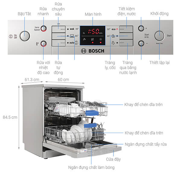 Hướng dẫn sử dụng máy rửa bát Bosch SMS63L08EA 