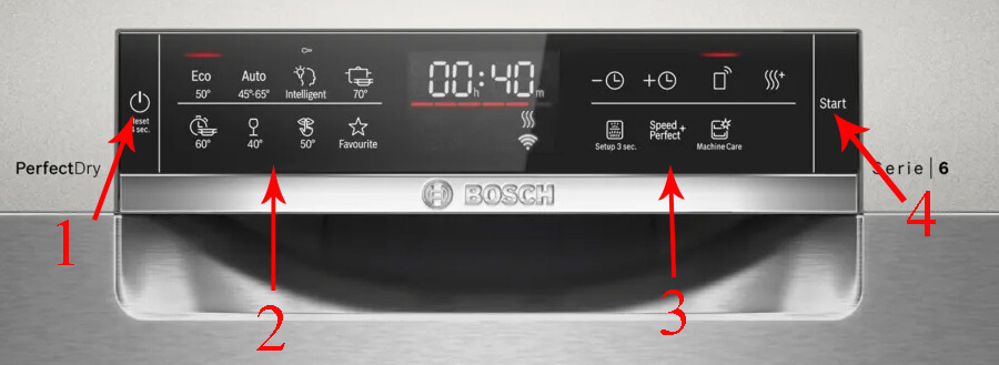 Hướng dẫn sử dụng máy rửa bát Bosch SMS6ZCI06E