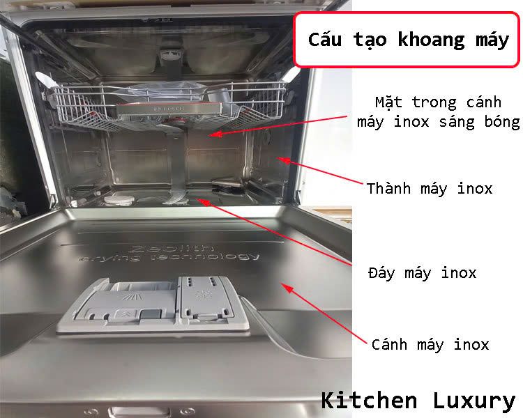 cấu tạo chi tiết khoang máy rửa bát Bosch