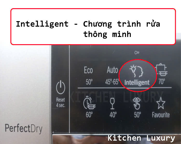 chương trình rửa thông minh intelligent máy rửa bát Bosch SMS6ZCI06E