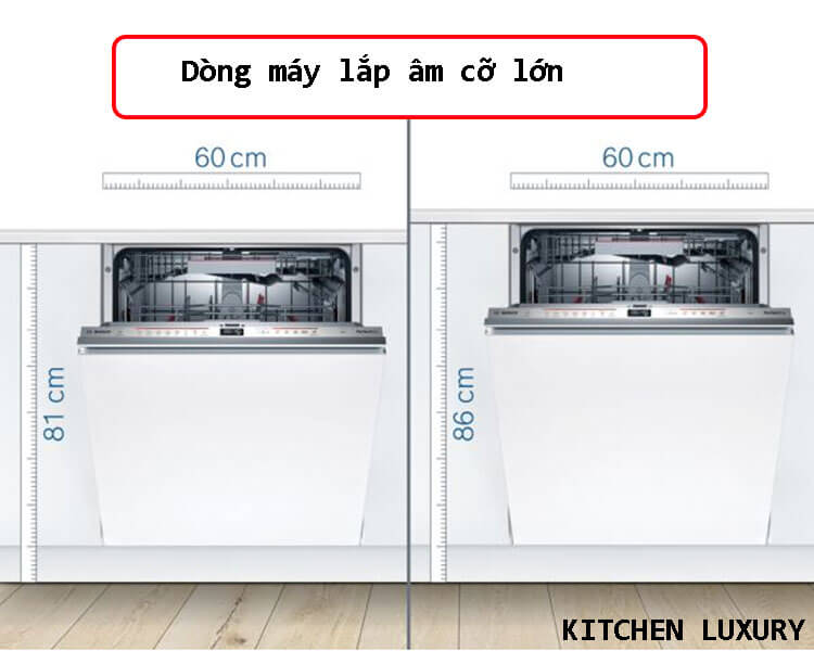 Dòng máy Bosch lắp âm cỡ lớn