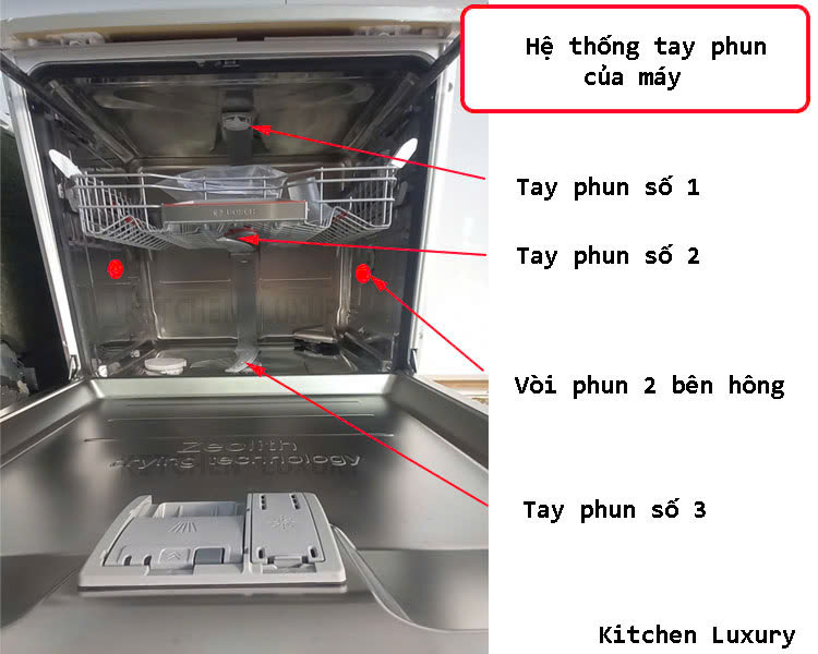 Hệ thống tay phun của máy rửa bát Bosch