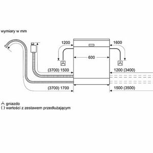 kich-thuoc-lap-dat-may-rua-bat-Bosch-SMS6ZCI06E