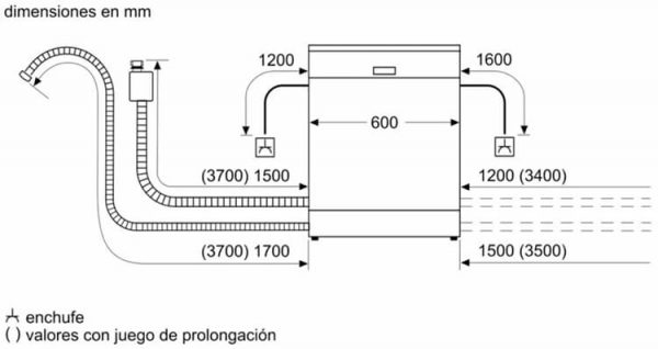 Kích thước lắp đặt máy rửa bát Bosch SMV6ZCX16E