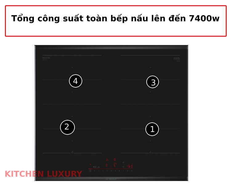 Tổng công suất toàn bếp từ Bosch PXX675HC1E