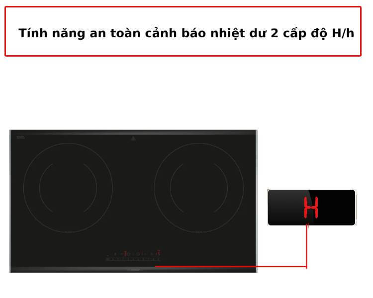 Cảnh báo nhiệt dư 2 cấp độ bếp từ PPI82566VN 