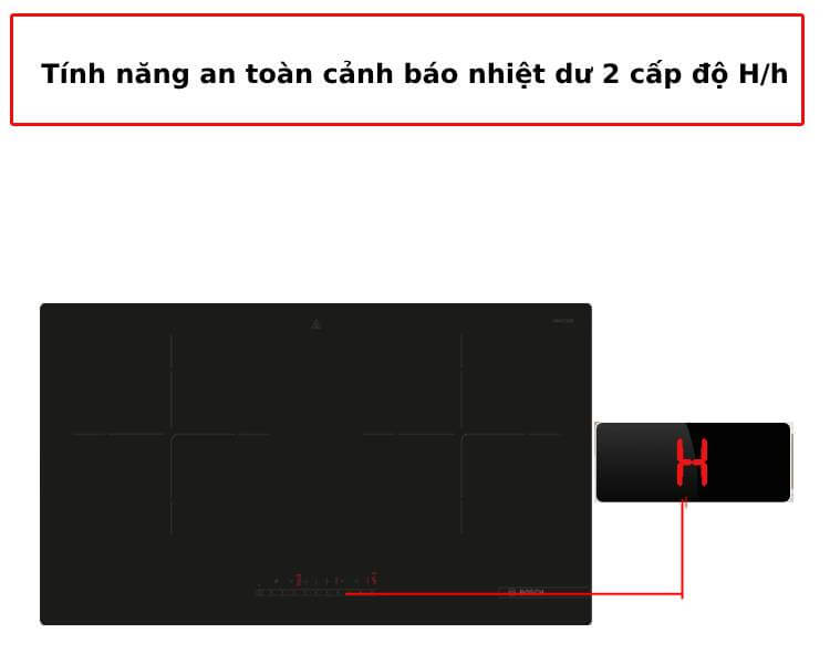 Cảnh báo nhiệt dư bếp từ PMI82560VN