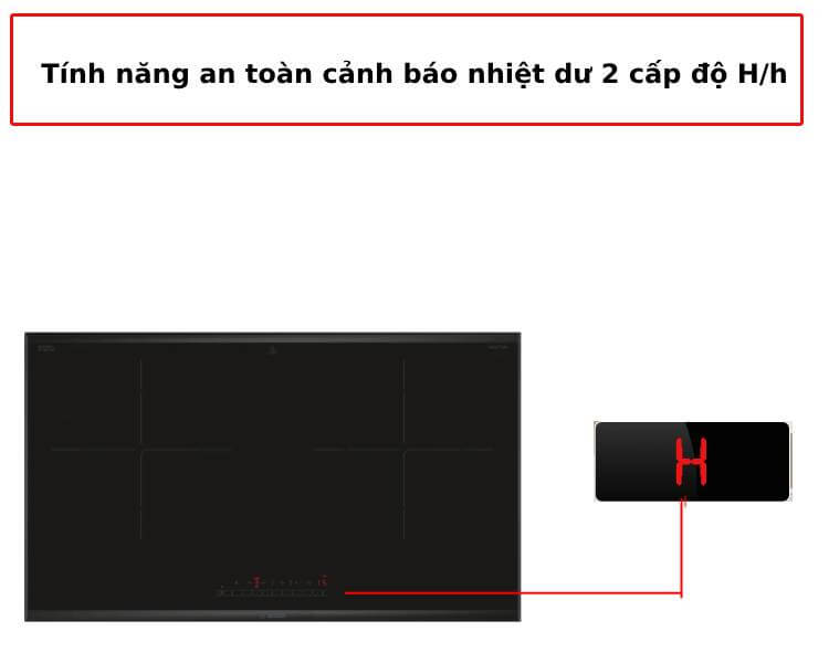 Cảnh báo nhiệt dư bếp từ PPI82569VN