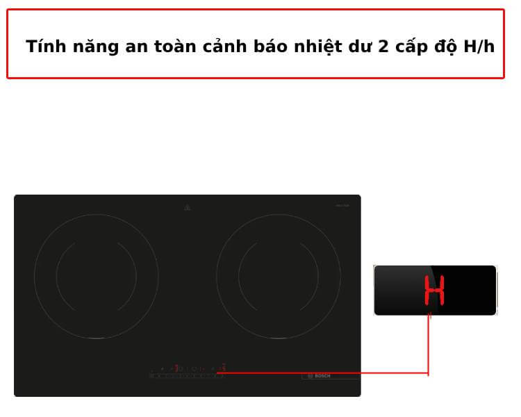 Tính năng cảnh báo nhiệt dư bếp từ PMI8256EVN