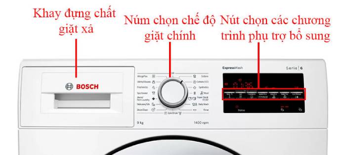 Các tính năng máy giặt bosch