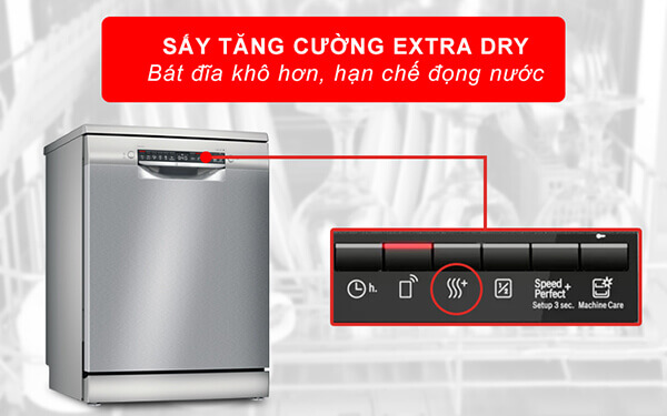 Công nghệ sấy khô