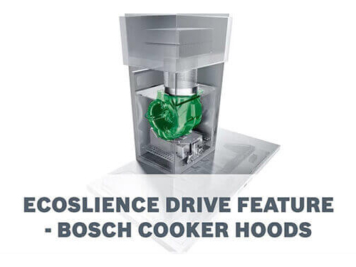 Động cơ siêu yên tĩnh của máy hút mùi Bosch series 6