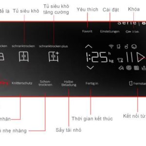 Chương trình bổ trợ máy sấy quần áo Bosch